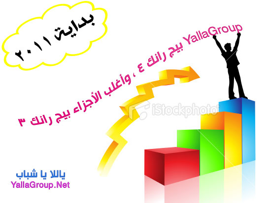 YallaGroup Page Rank 4